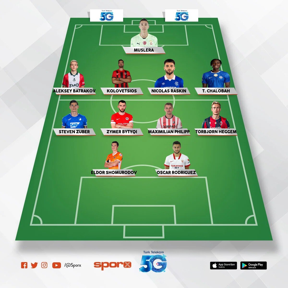 euro 2029