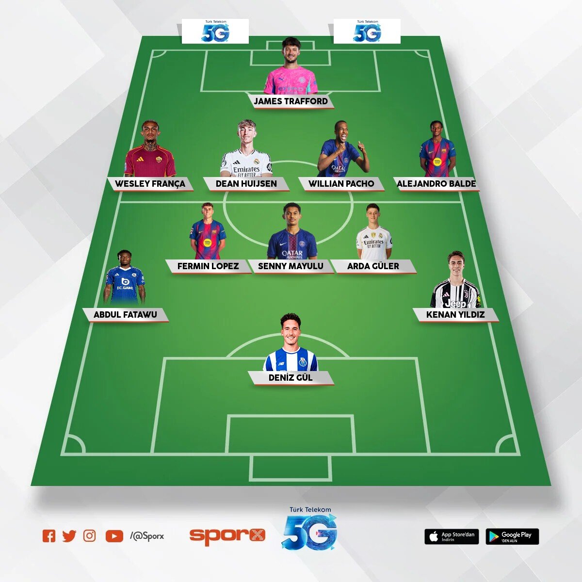 WONDERK�D FC 
