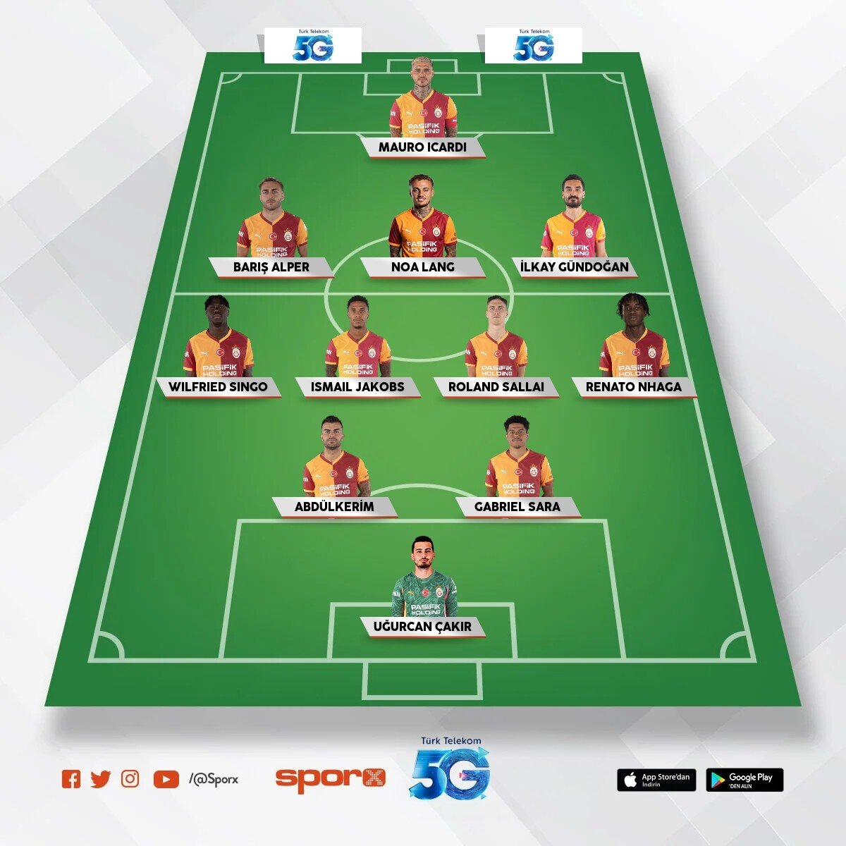 Galatasaray Kadrosu