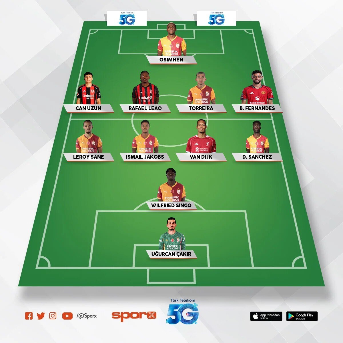 Galatasaray 26/27 kadro