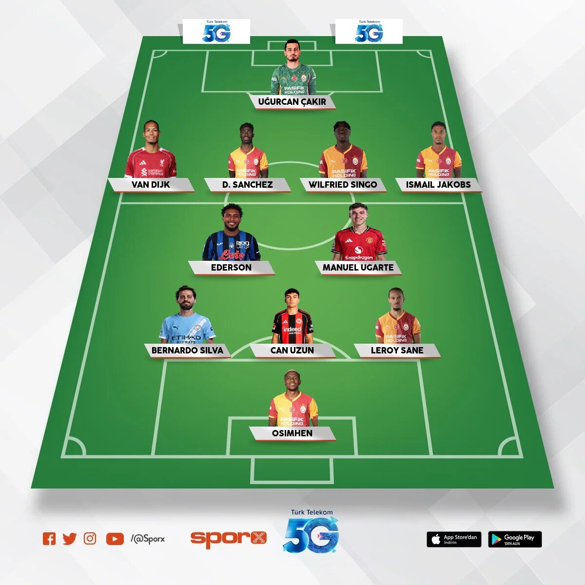 Galatasaray 2026-27 �lk plan
