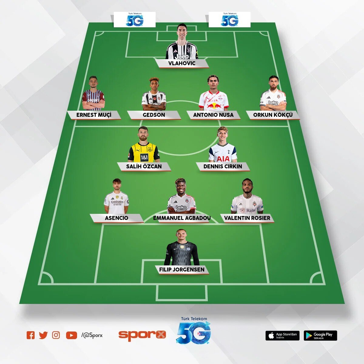BJK 11 36/27