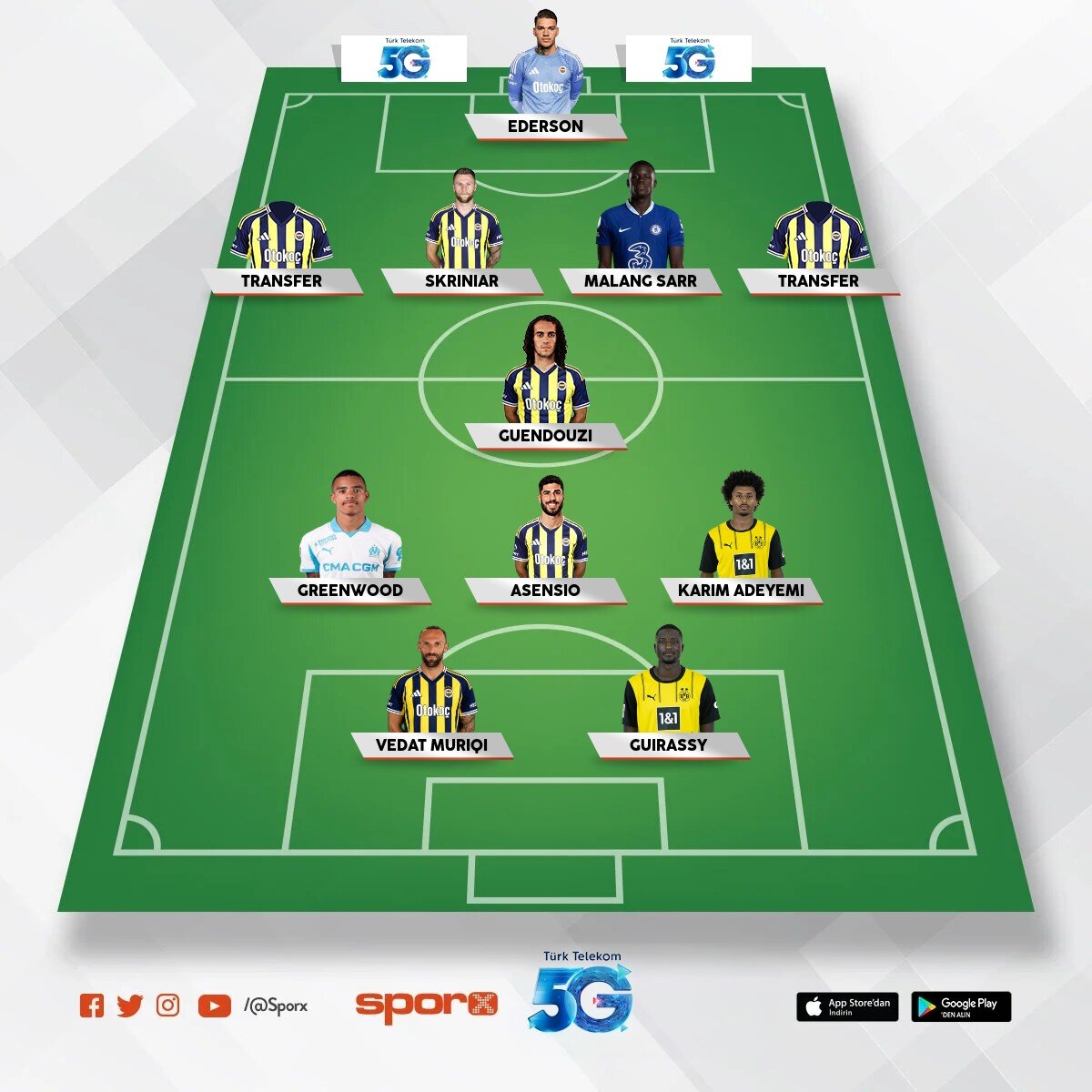 Haci �smail Kartal 