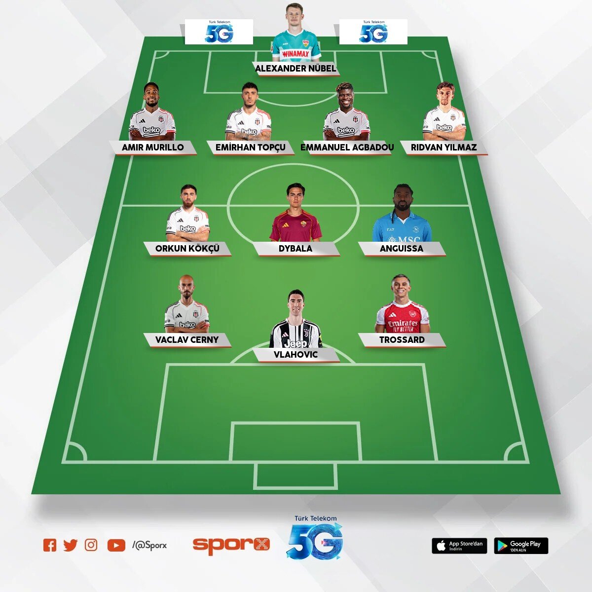 2026 27 Bjk bence b�yle olur