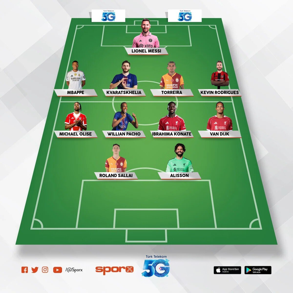 cimbom