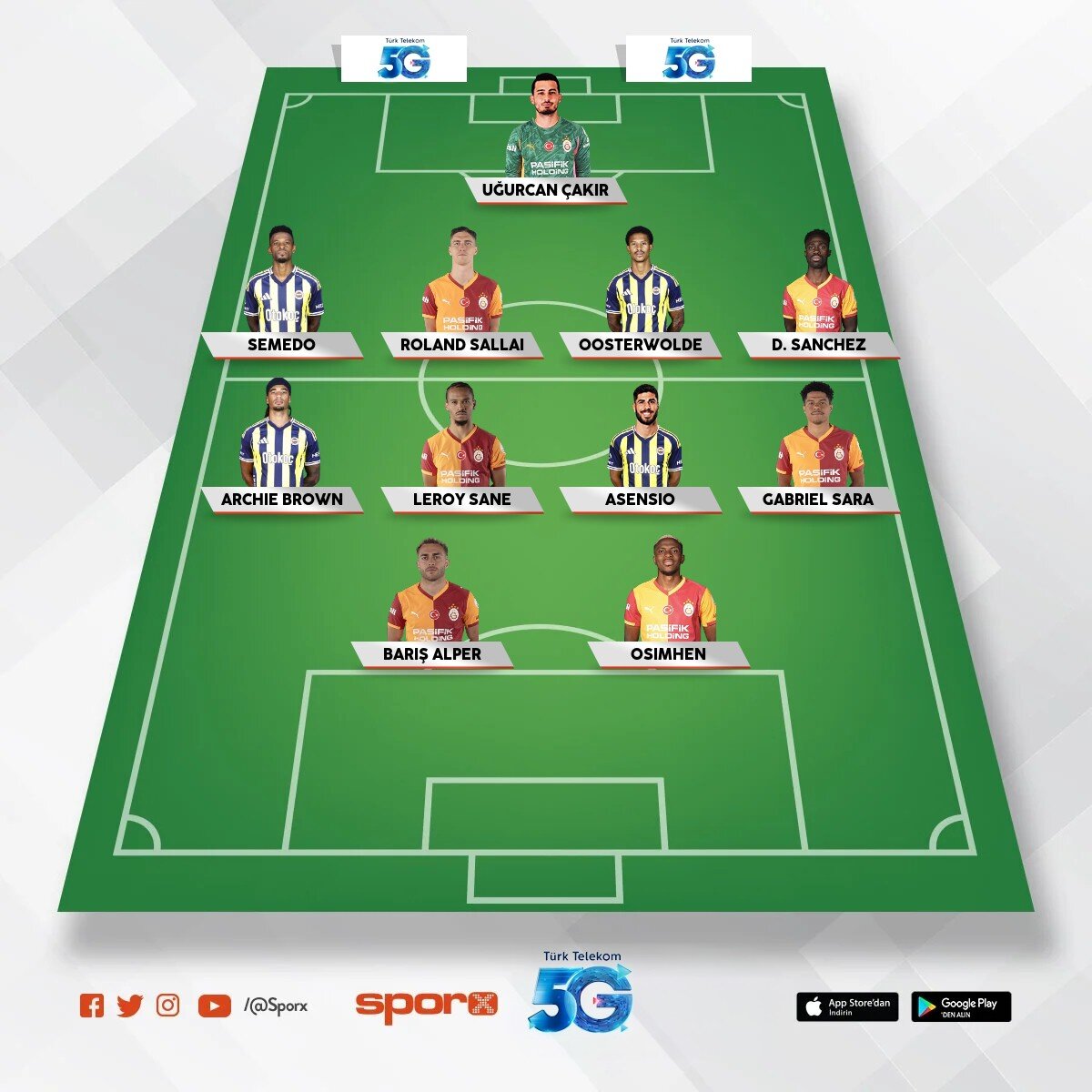 s�perlik