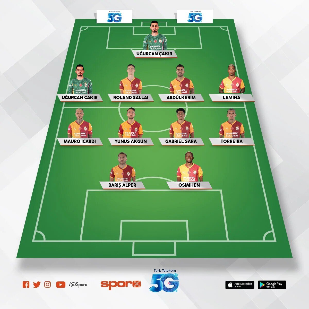 Galatasaray kadrosu