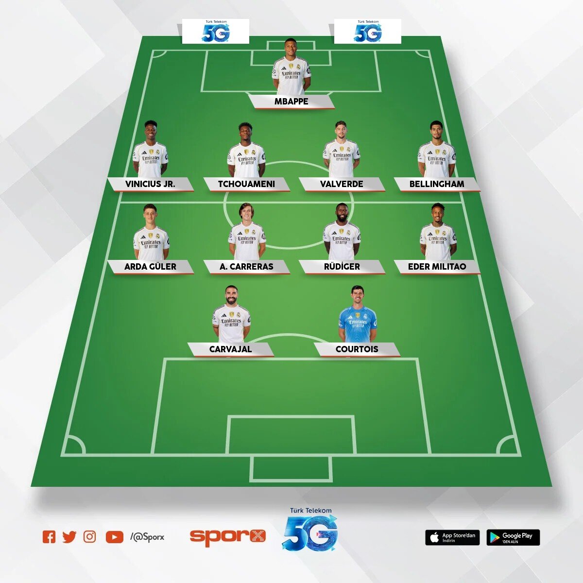 Realmadrid xv