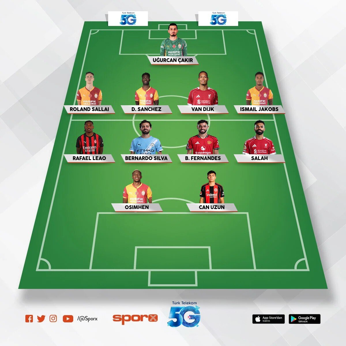 GALATASARAY KADROSU