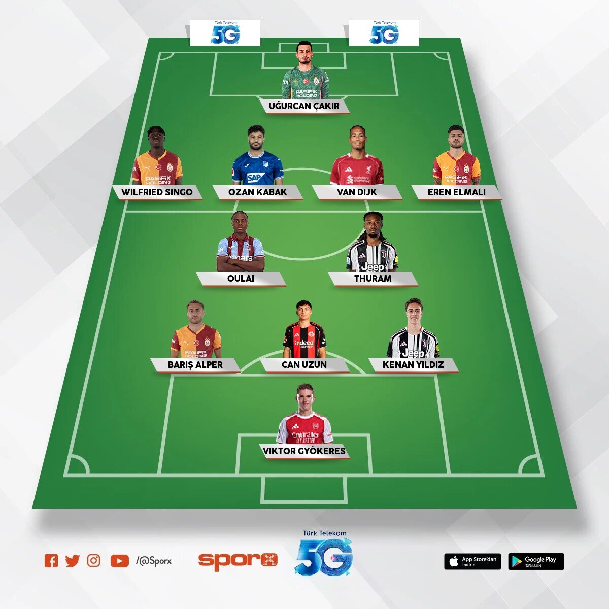 Osi-Sanches-Sallai-Sara Sat. YEN� KADRO?