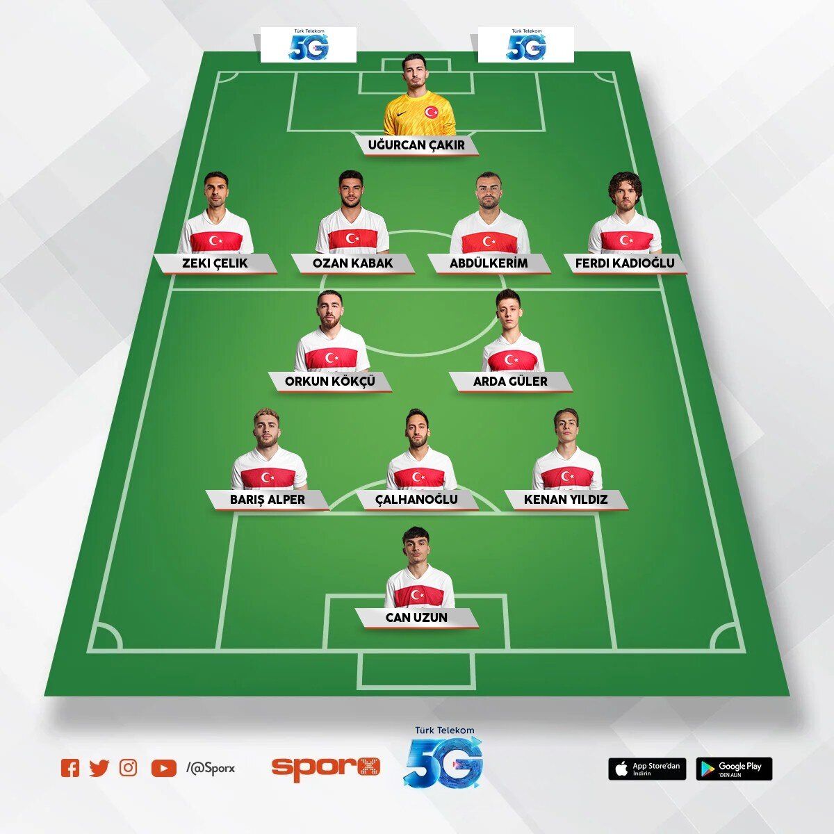 montella bu kadroyu kur da gel