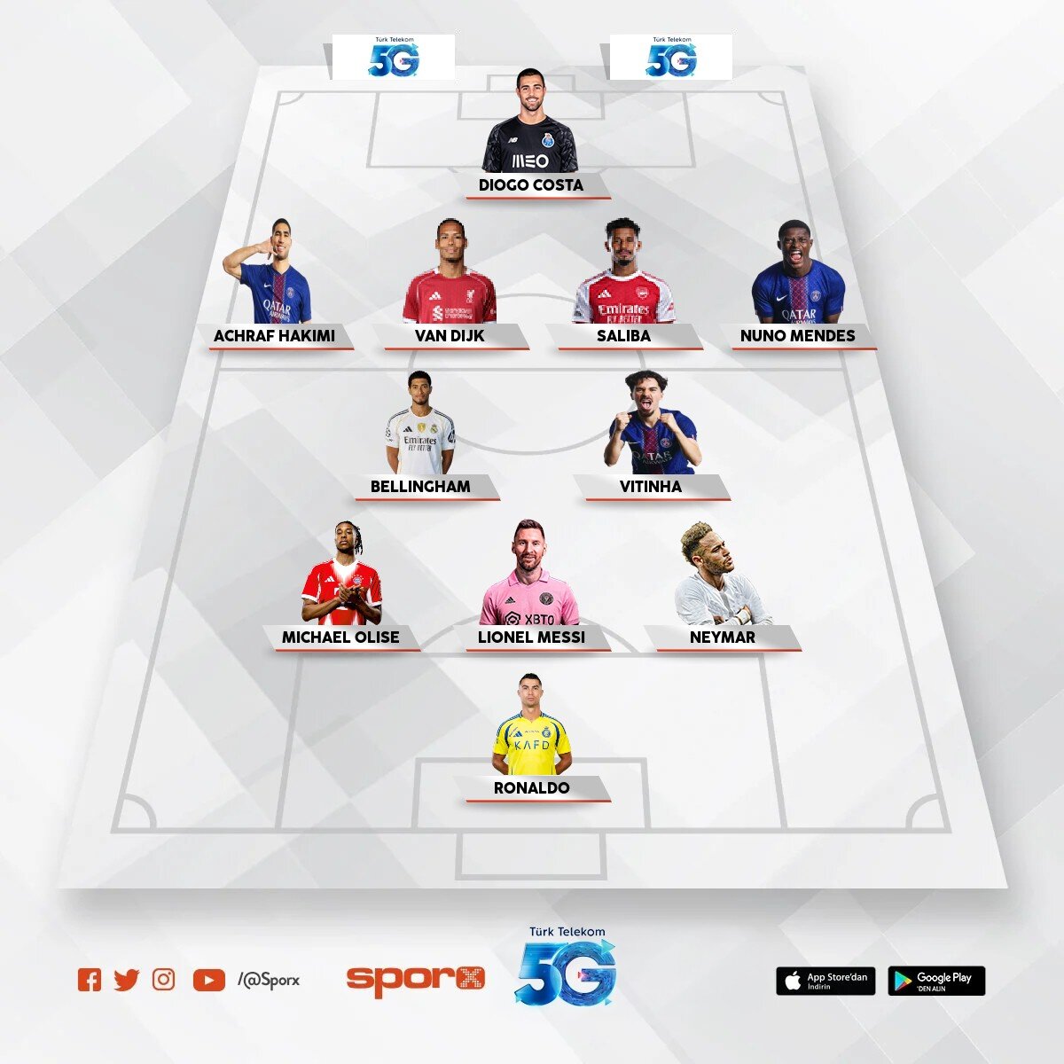 2026 world cup the best team