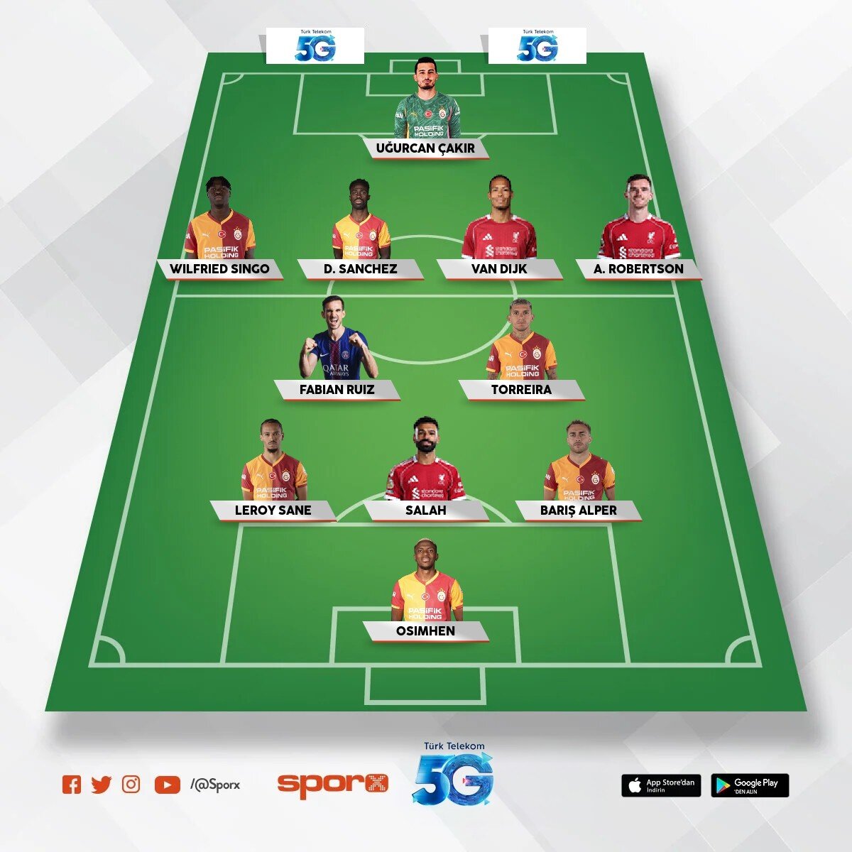 Cimbom