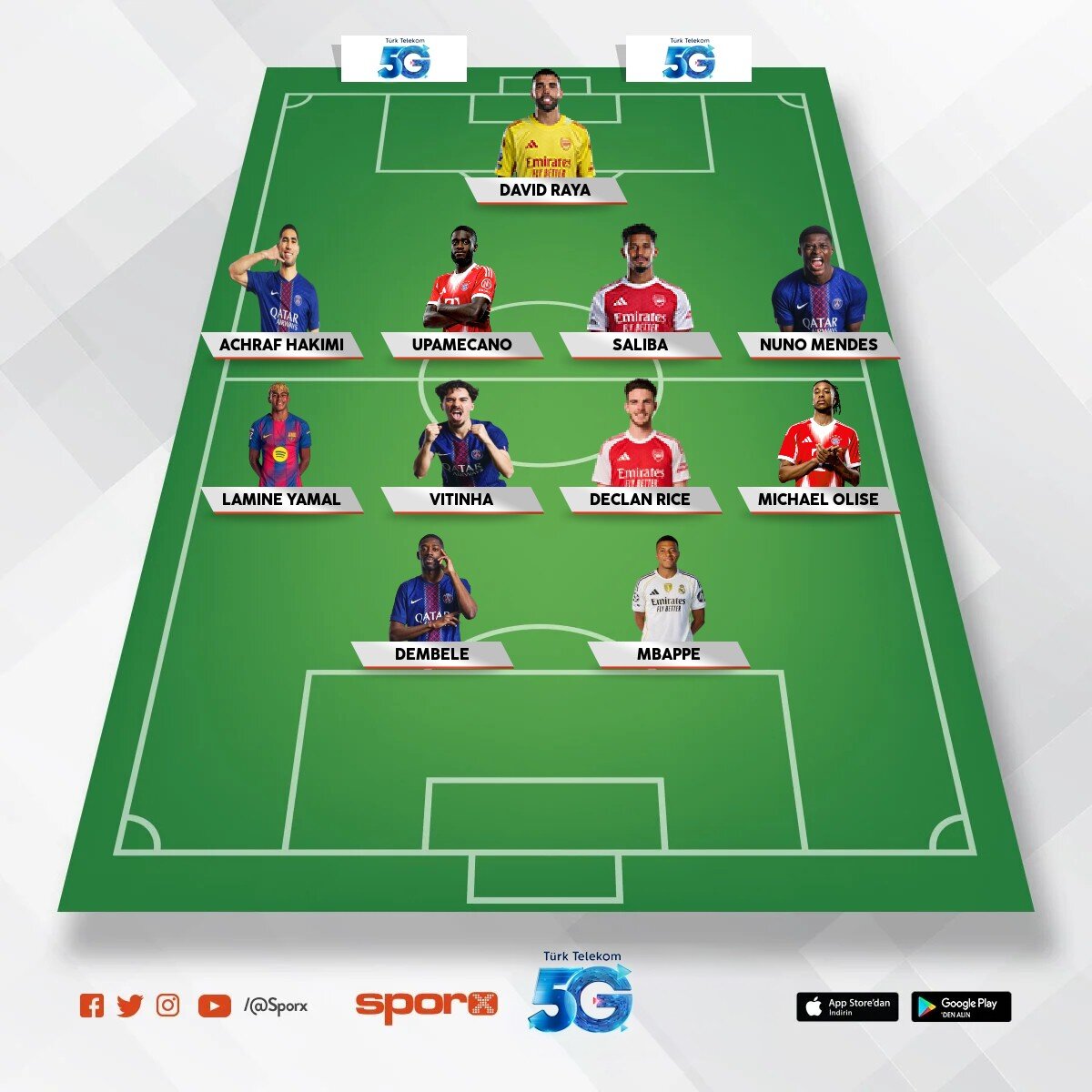 Tiki taka yeni nesil premium kadro