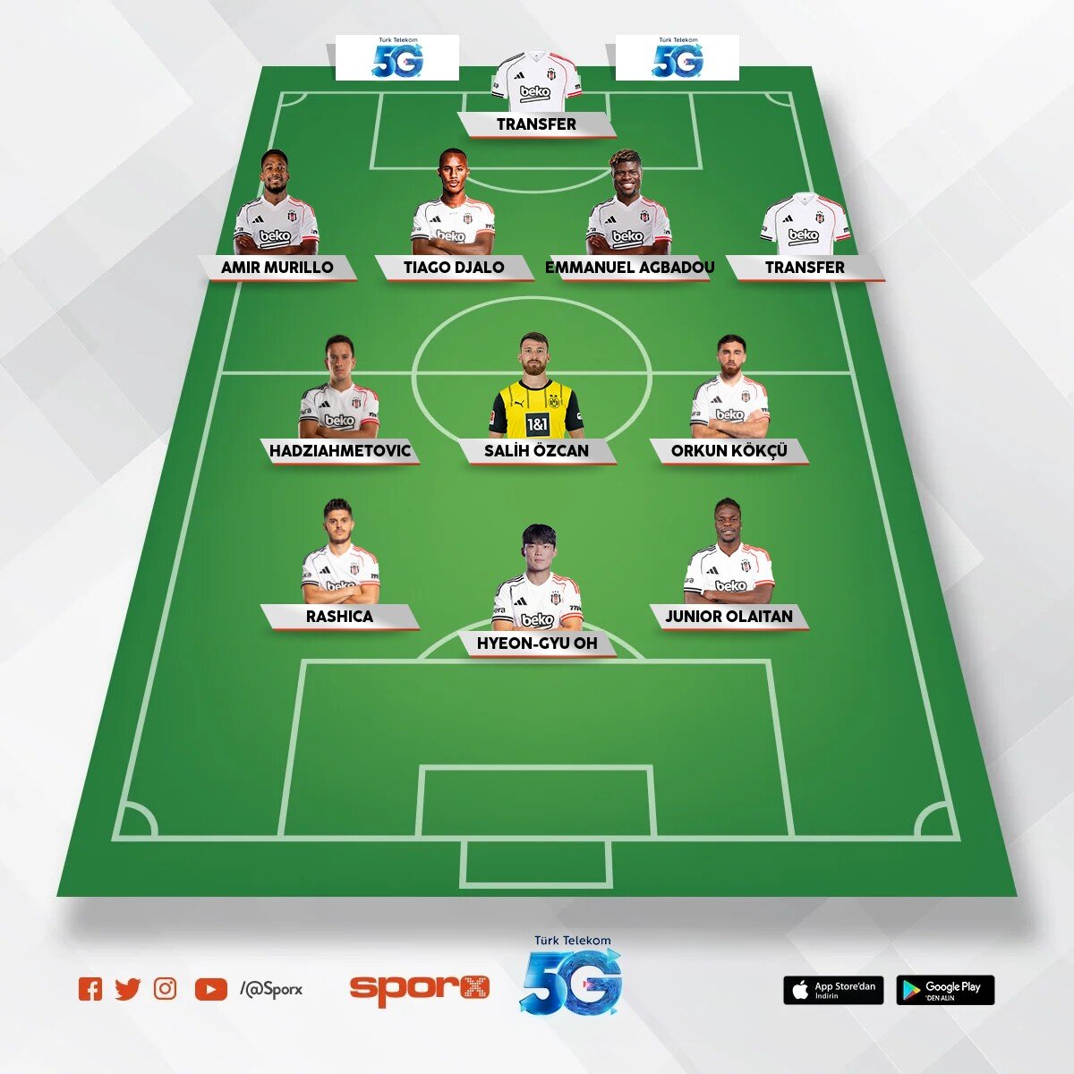 bjk