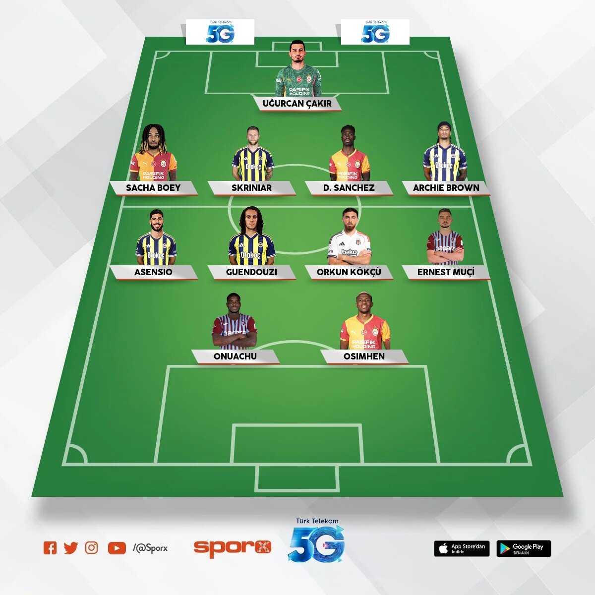 S�PER L�G 25-26 KADROSU