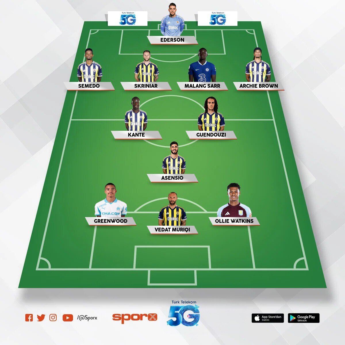 Sampiyon Fenerbahce