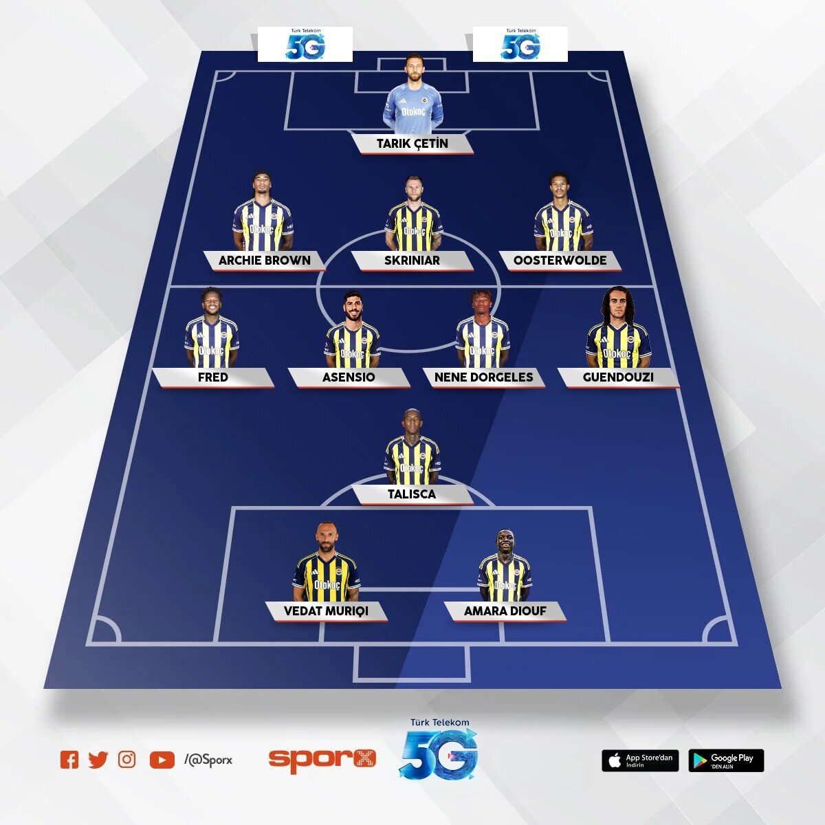 Fenerbah�enin Uefa �ampiyonlar Ligi Kadrosu