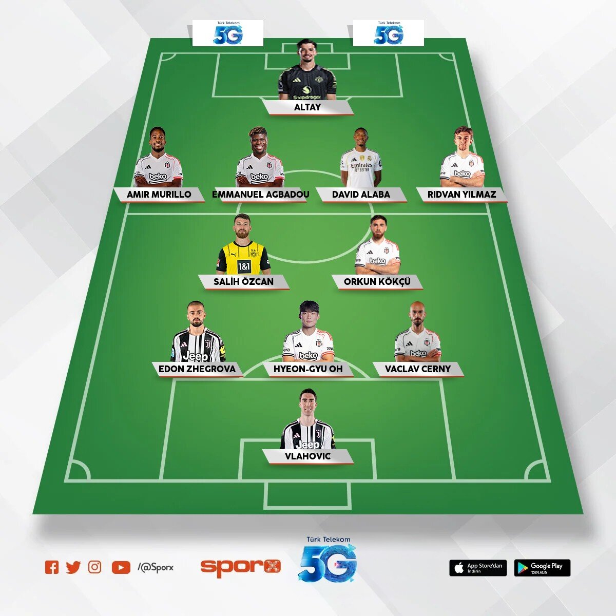 bjk new