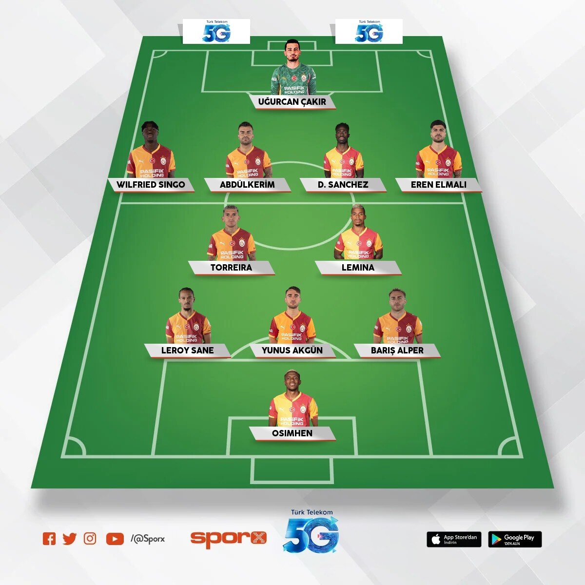 Cimbom 2026 y�l� en iyi kadro