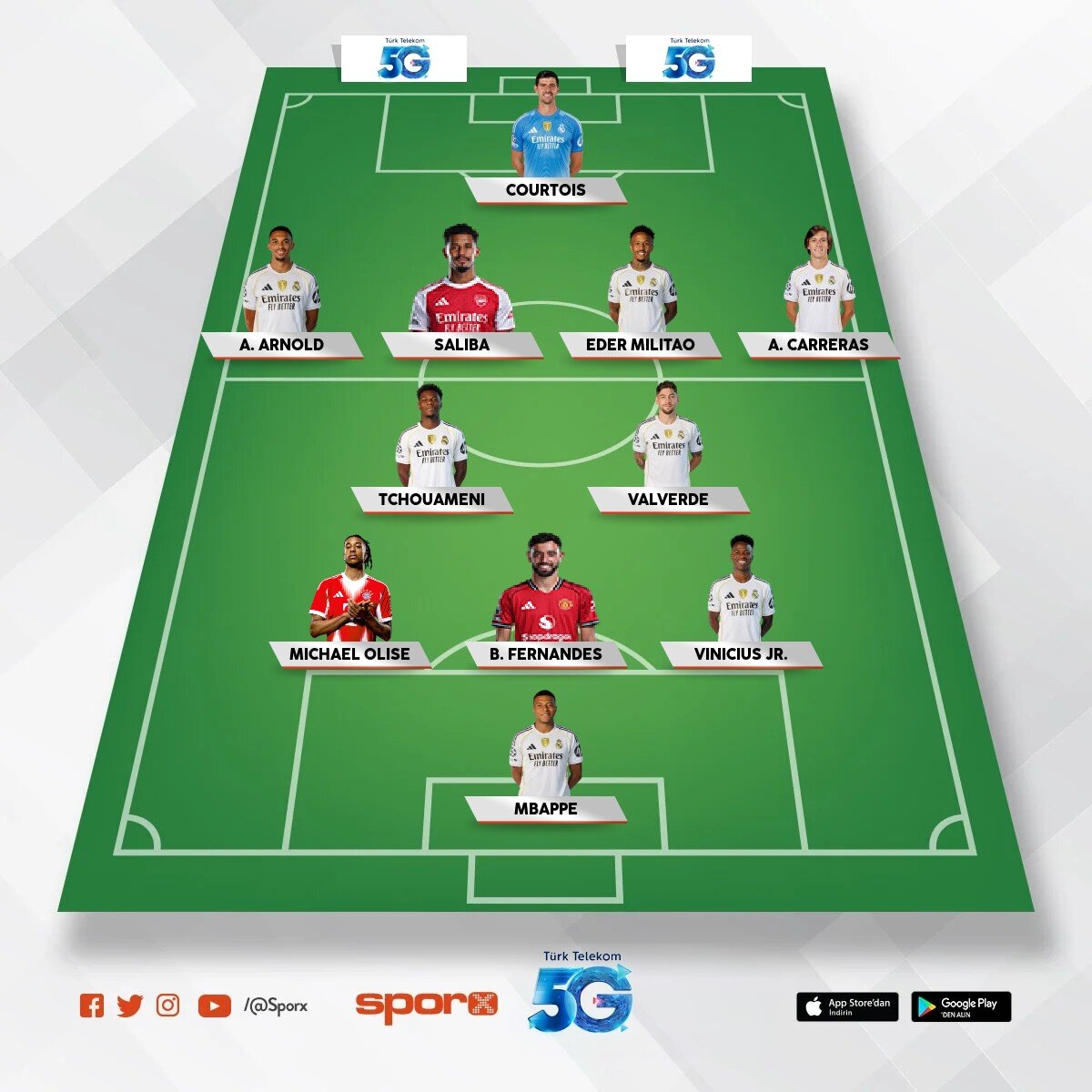 UCL al�r