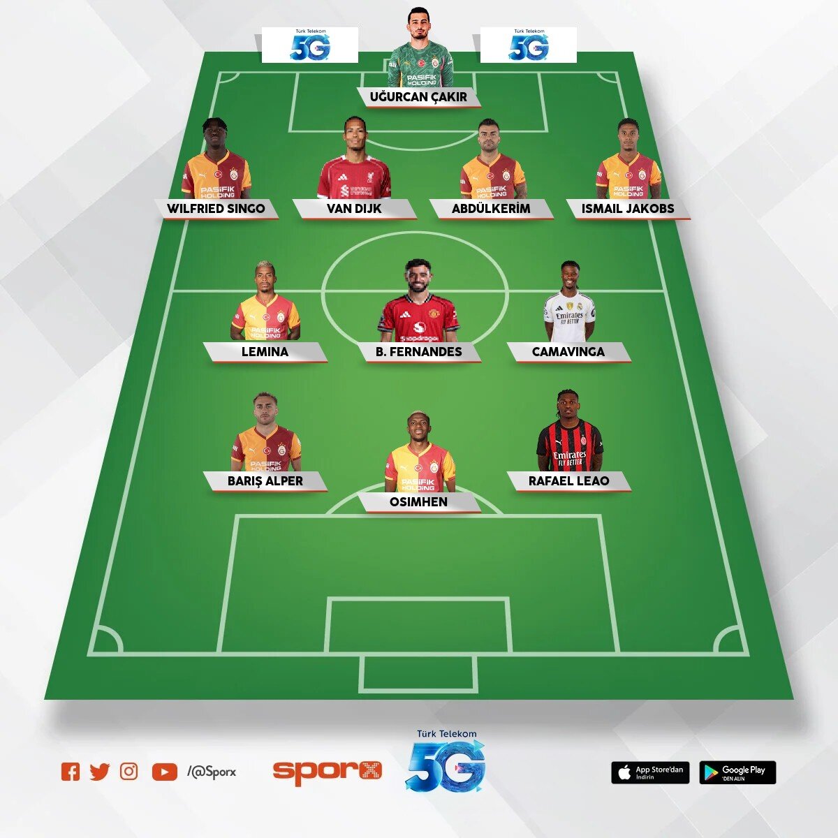 galatasaray 2027