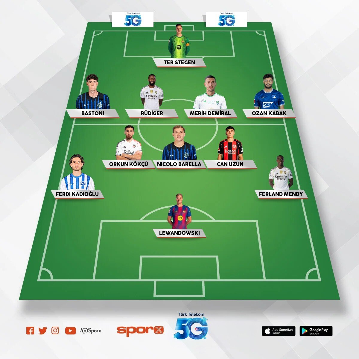 FENERBAH�EYE ALINMASI GEREKEN FUTBOLCULAR