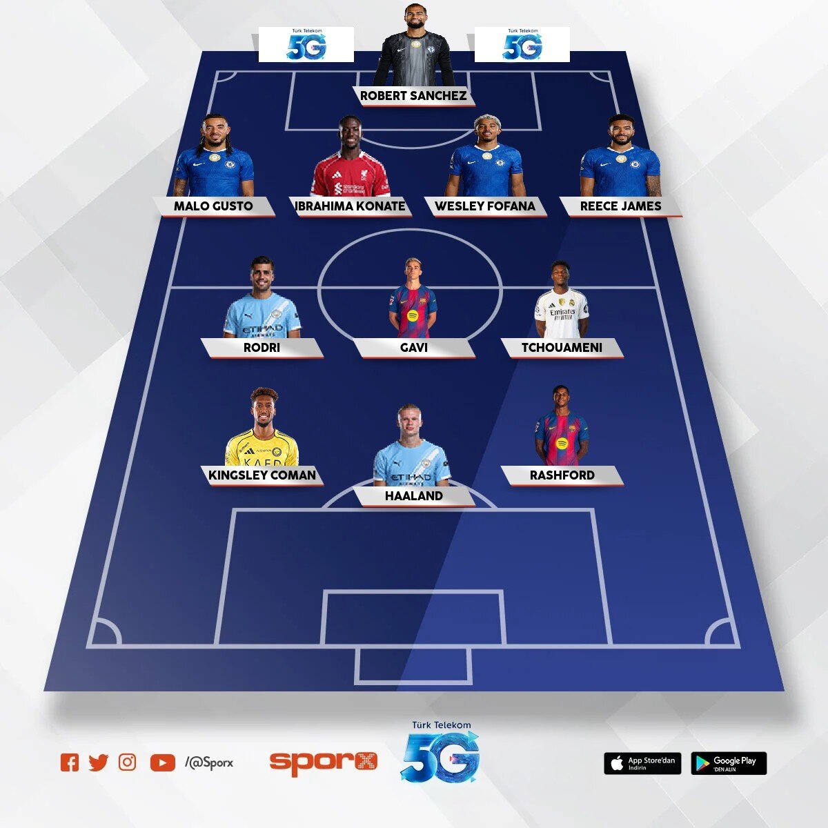 Real Madrid 