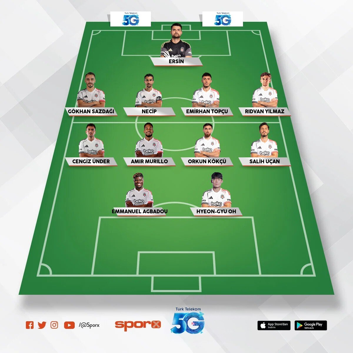BJK 2026/27