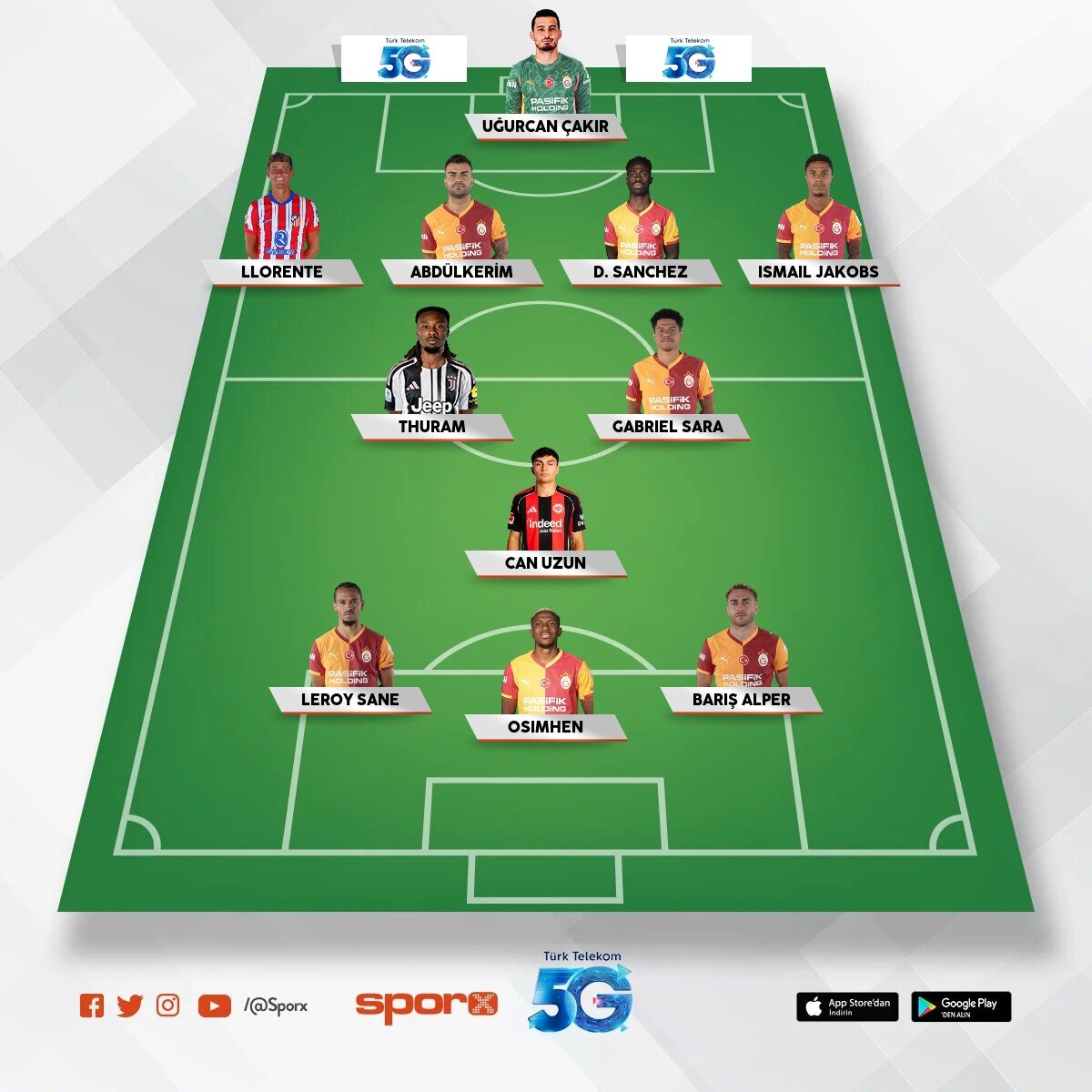gs yine �ampiyon