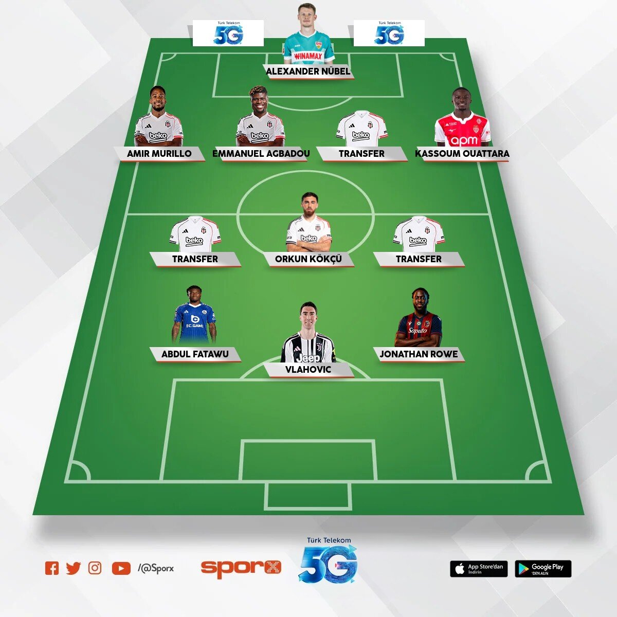 Bu tak�ma en az 8-10 transfer laz�m.
