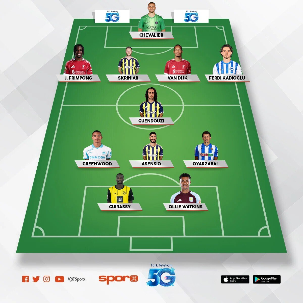 �ok rahat UCL kazan�r 