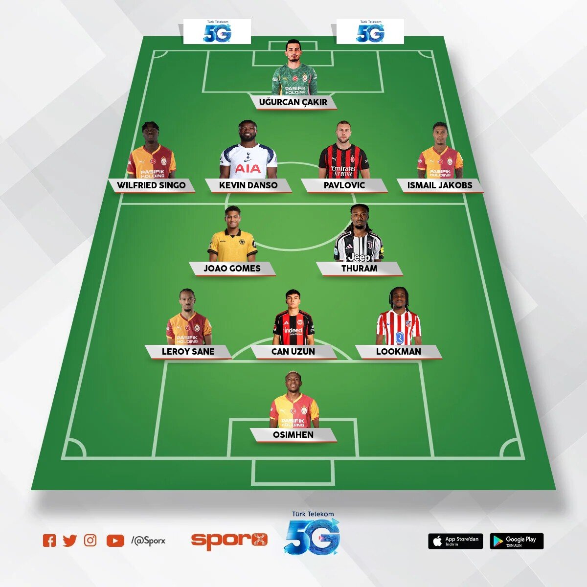GALATASARAY 2026/27 RUMOURS