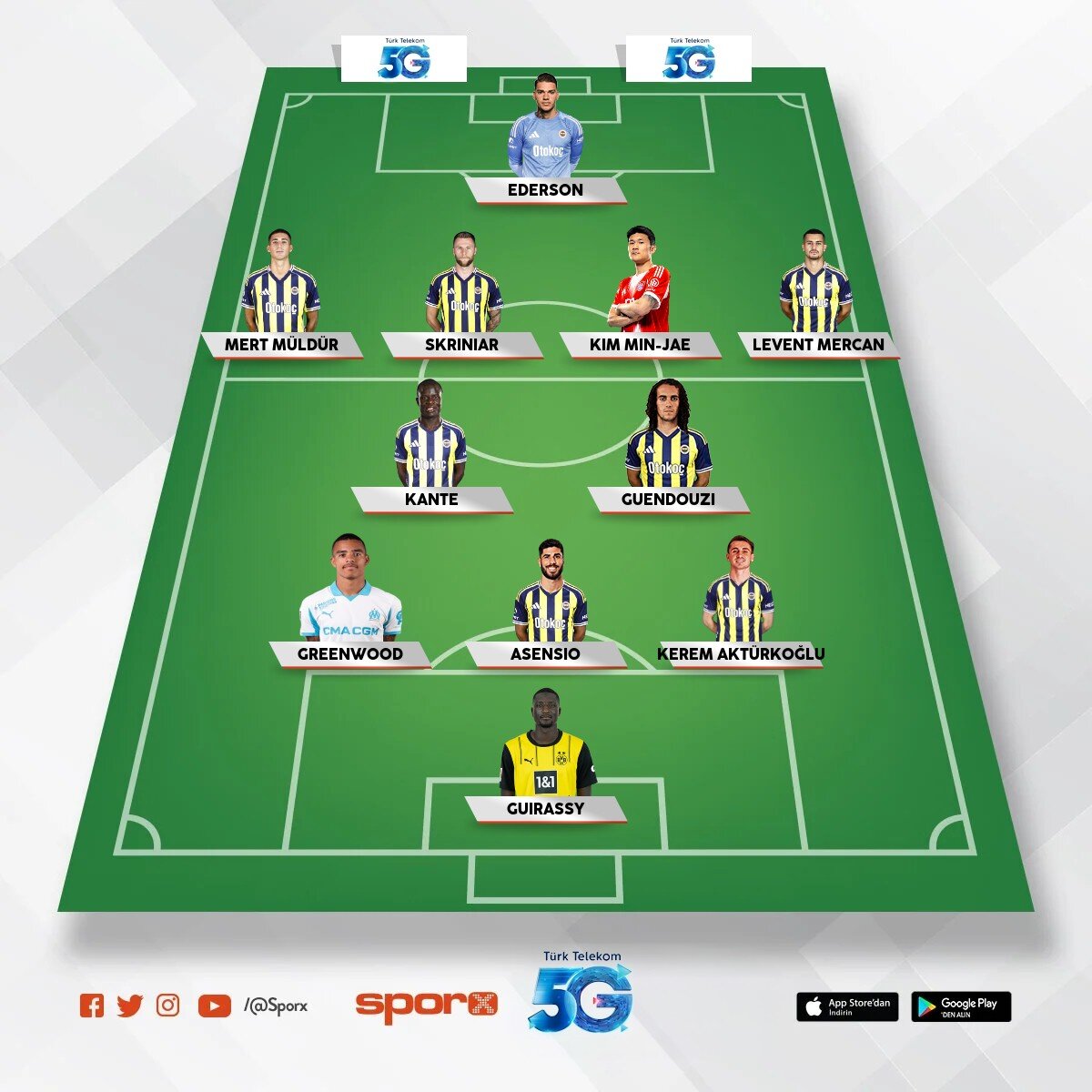 �smail Kartal