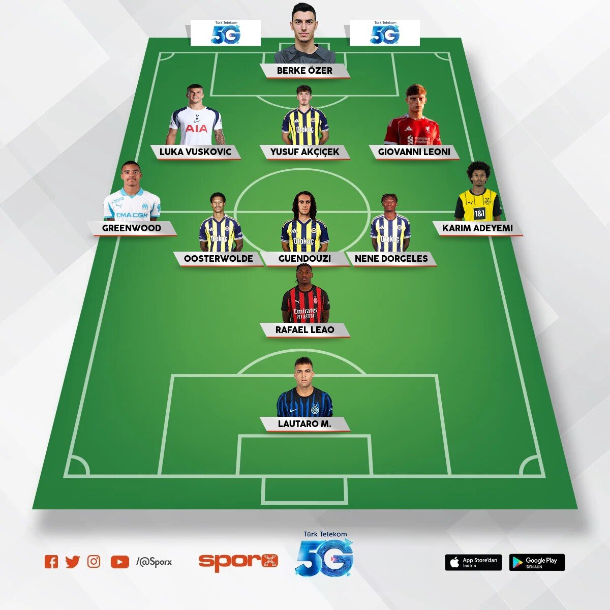 �smail kartal