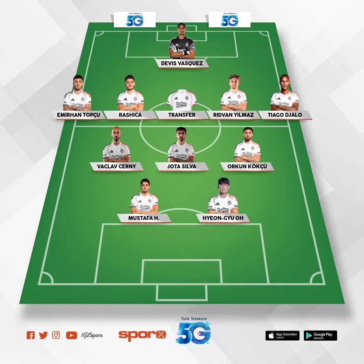 Kartal