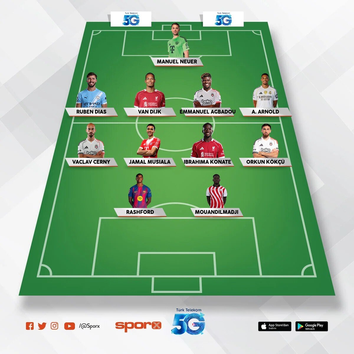 Bjk �ampiyon kadro