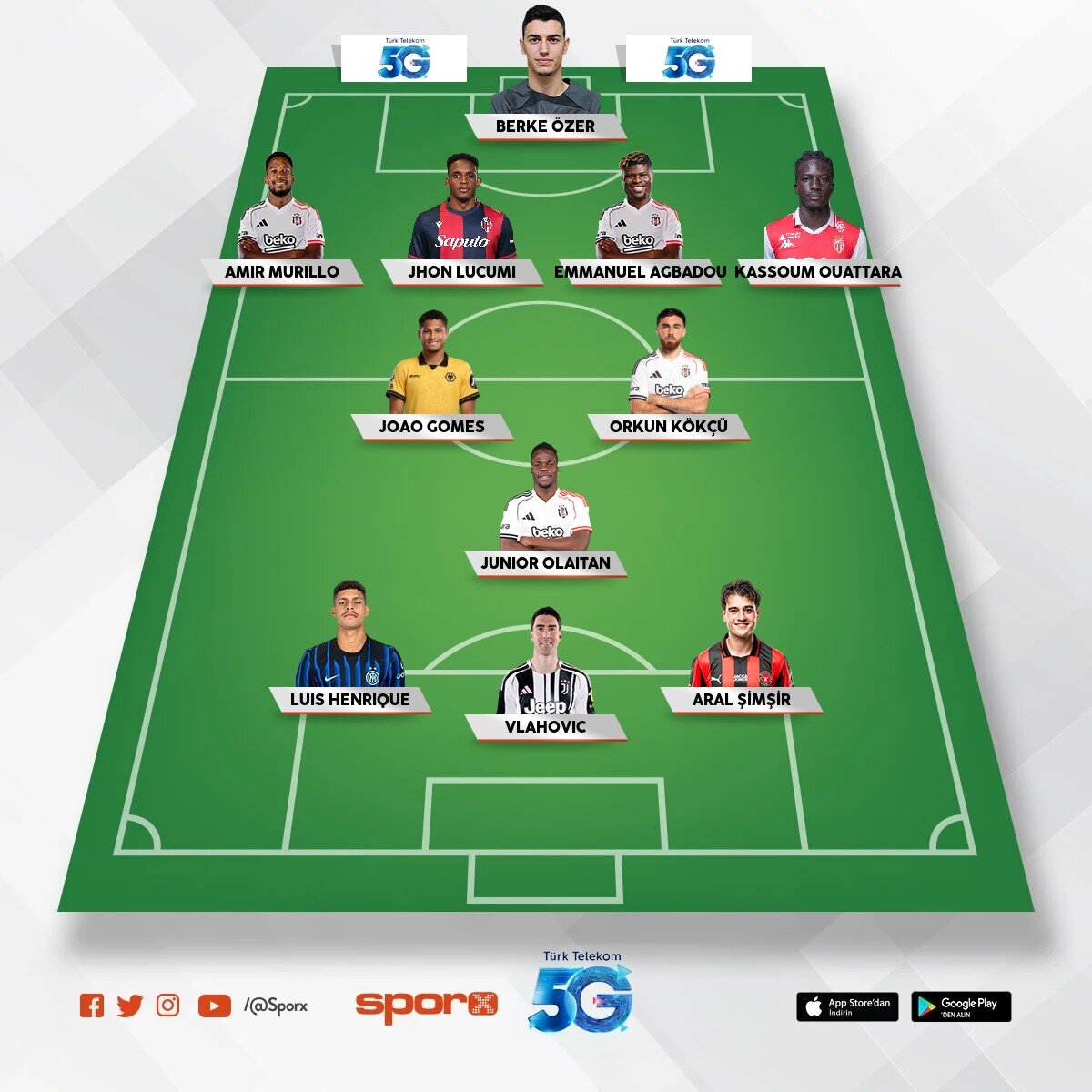 2026 2027 bjk kadro