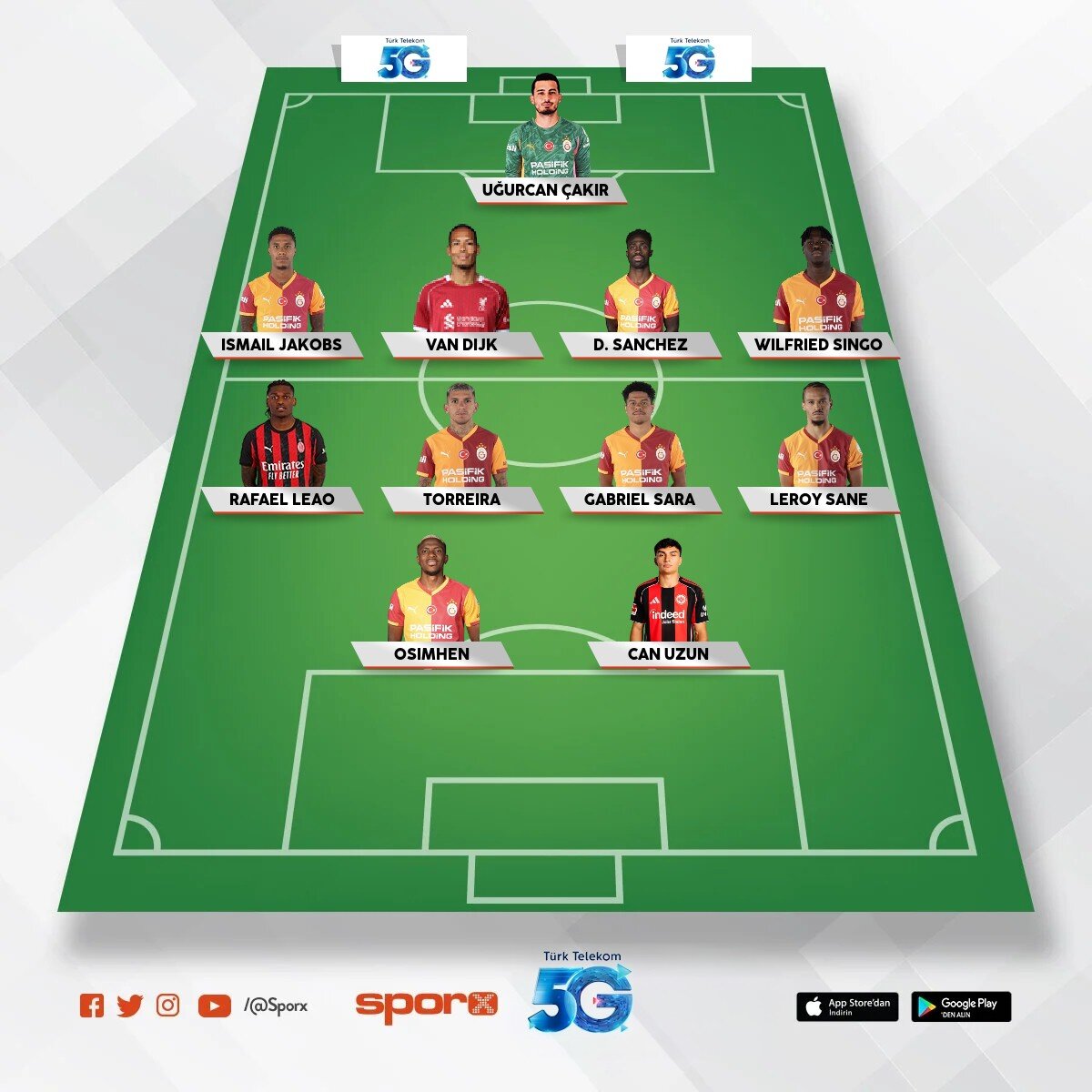 2026 Galatasaray �ampiyonlar ligi kadrosu 