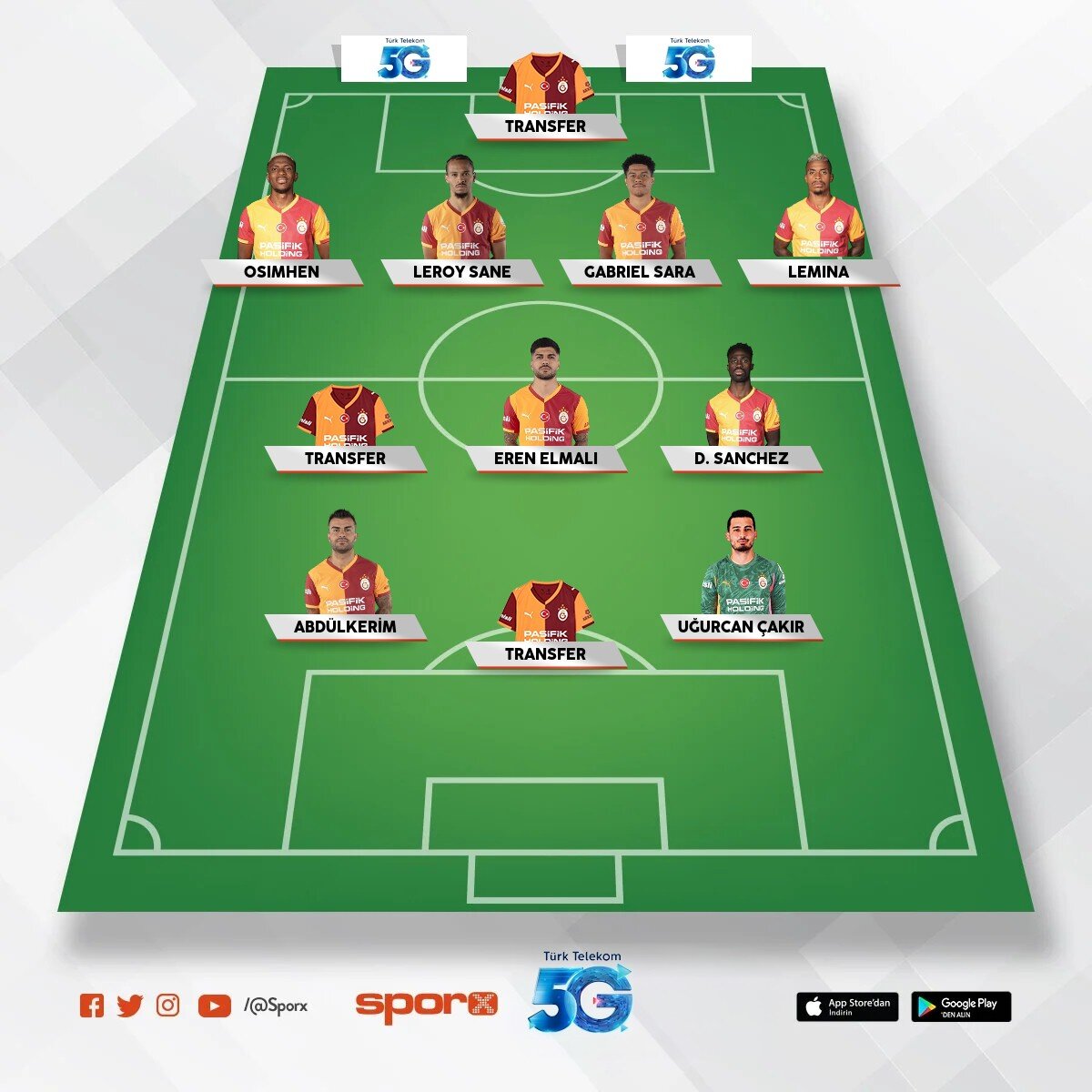 s�per lig kadromuz