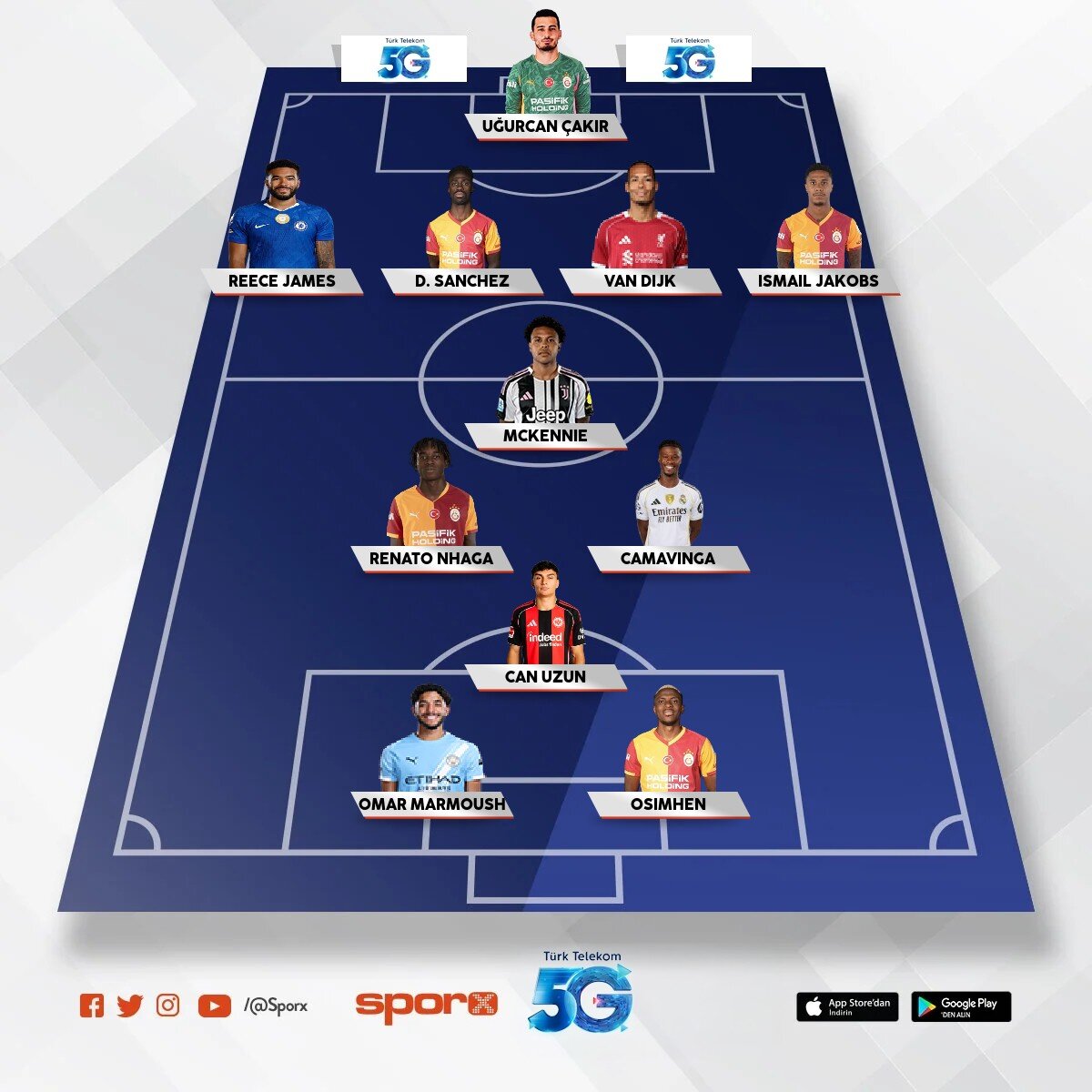 Galatasaray 26/27 UCL