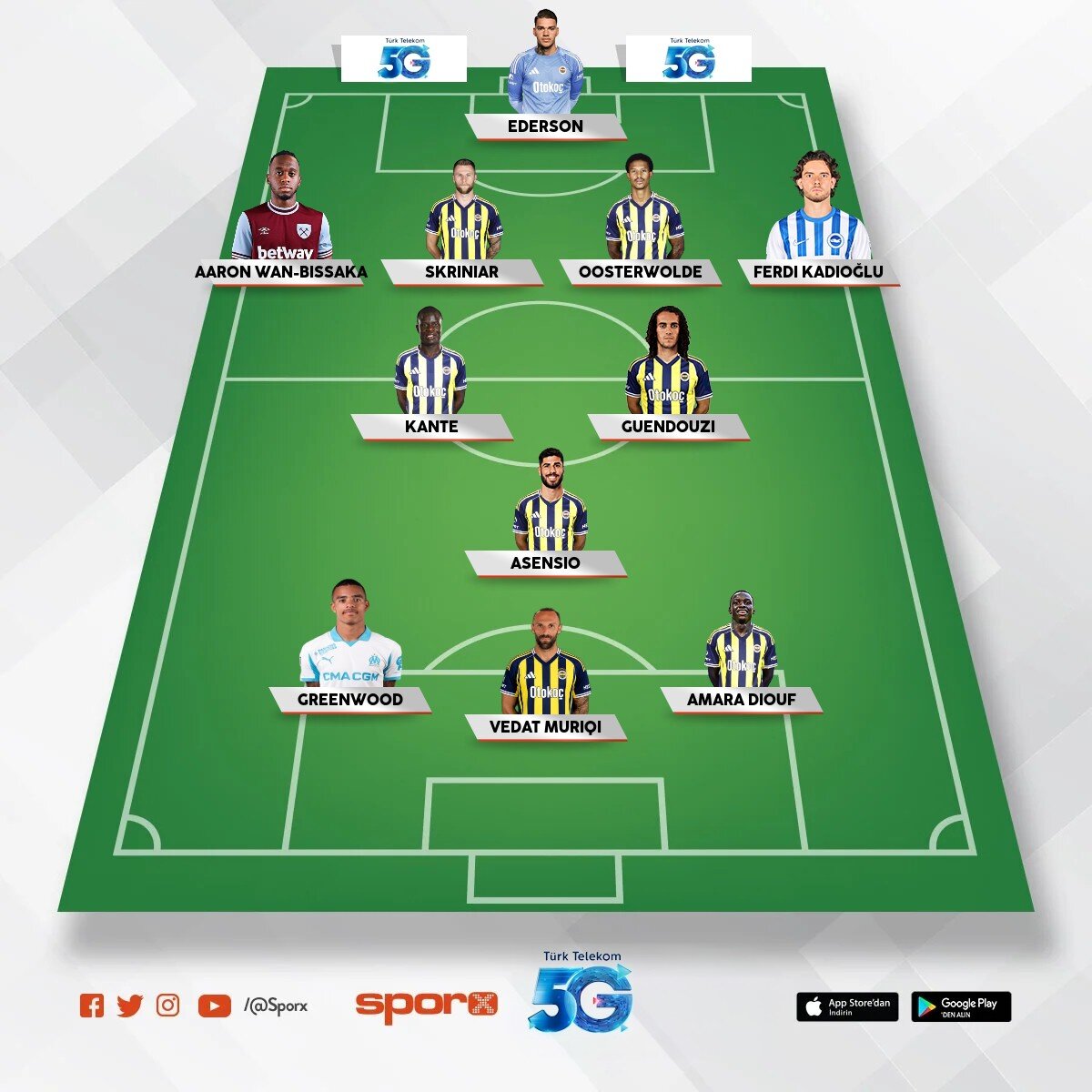 Fenerbah�e 2026-2027 ( ederson de�i�ebilir) talisca fred s�diki acil g�nderilmeli