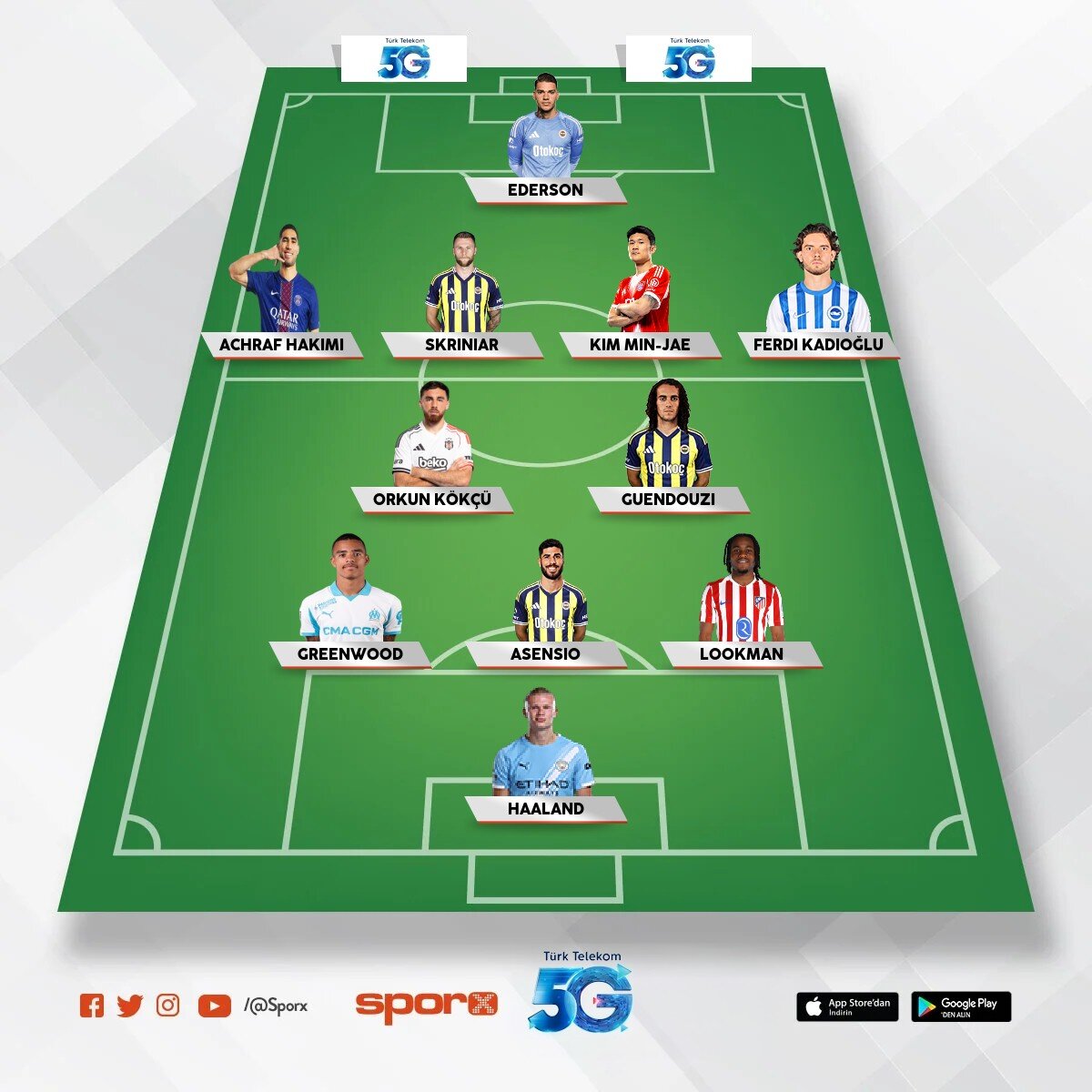 �smail Kartal