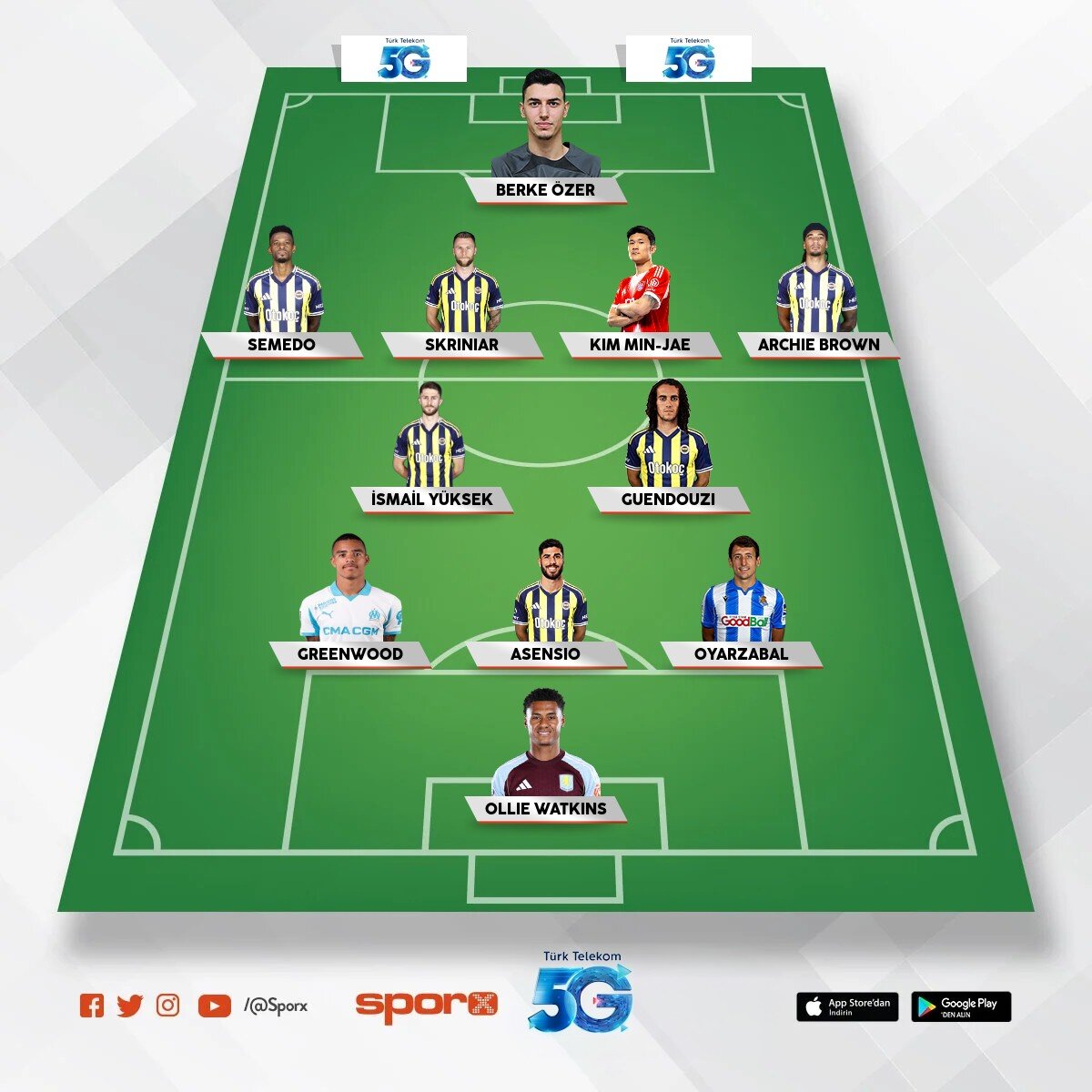 Yeni Sezon Fenerbah�e 