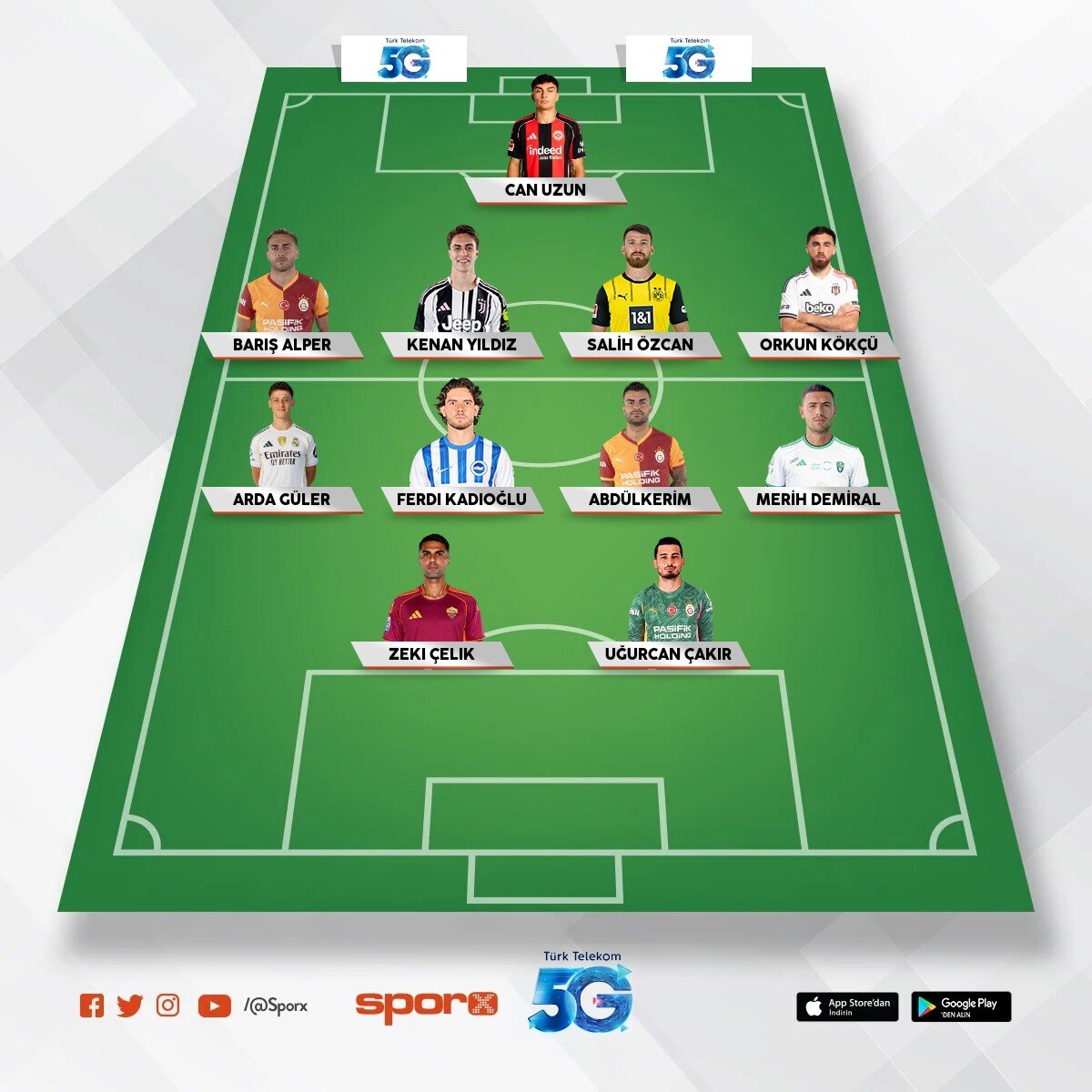 T�rkiye ilk 11