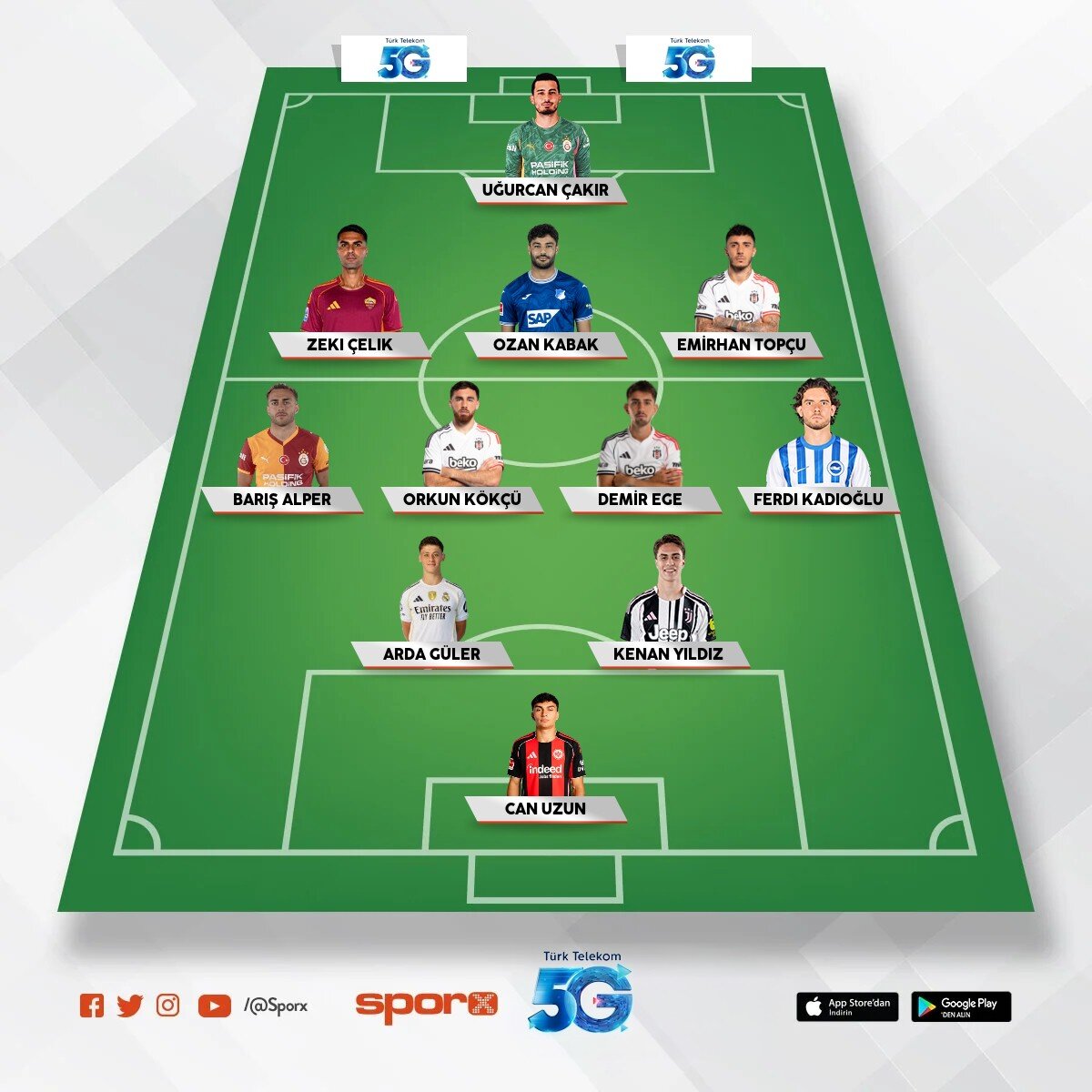 Euro 2028