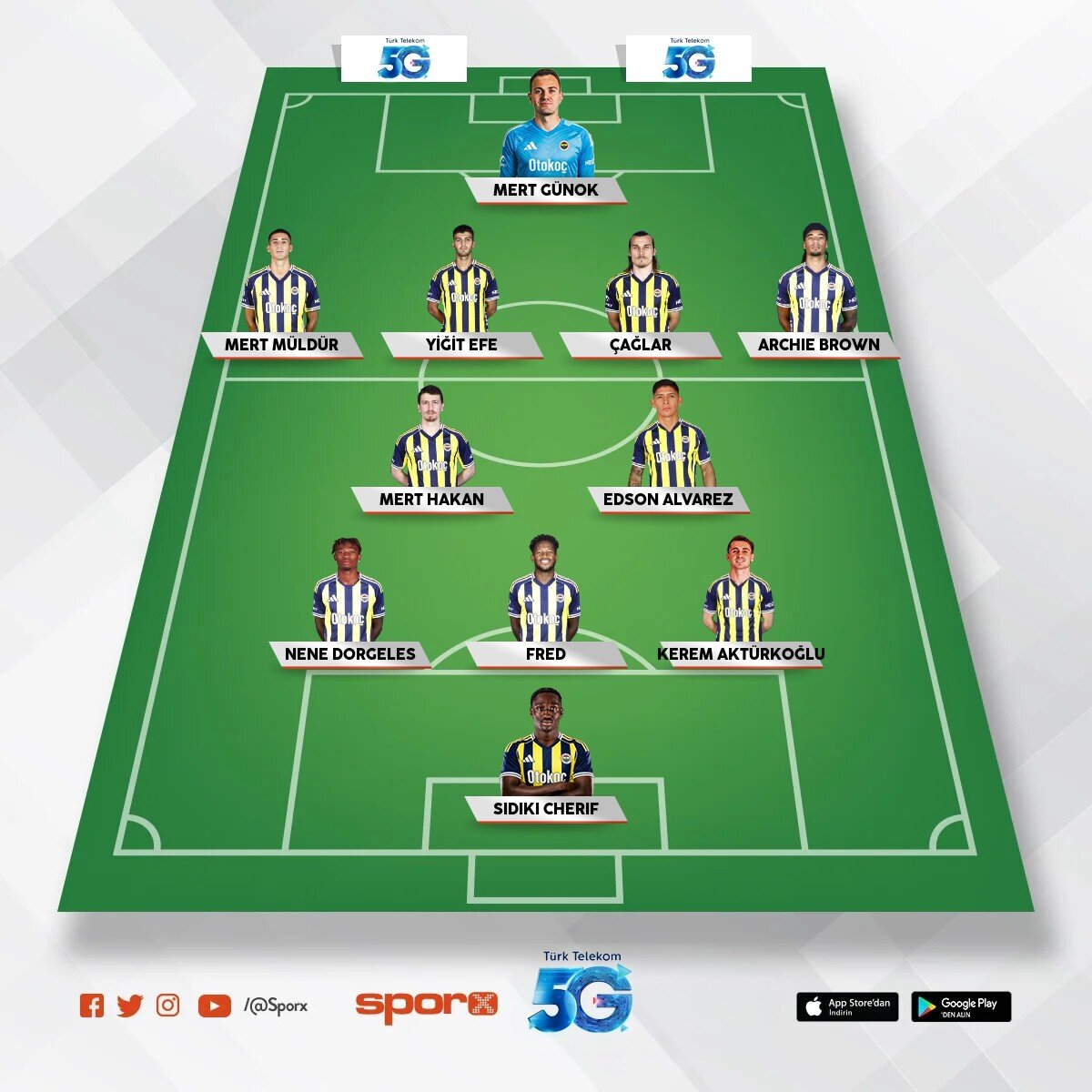 Bir t�k �st� psg 