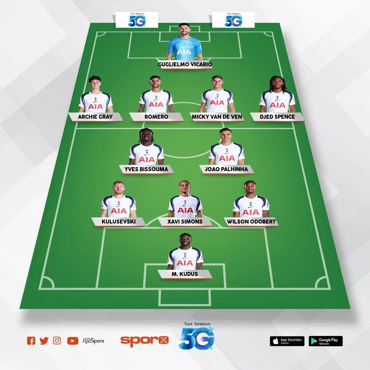 Tottenham