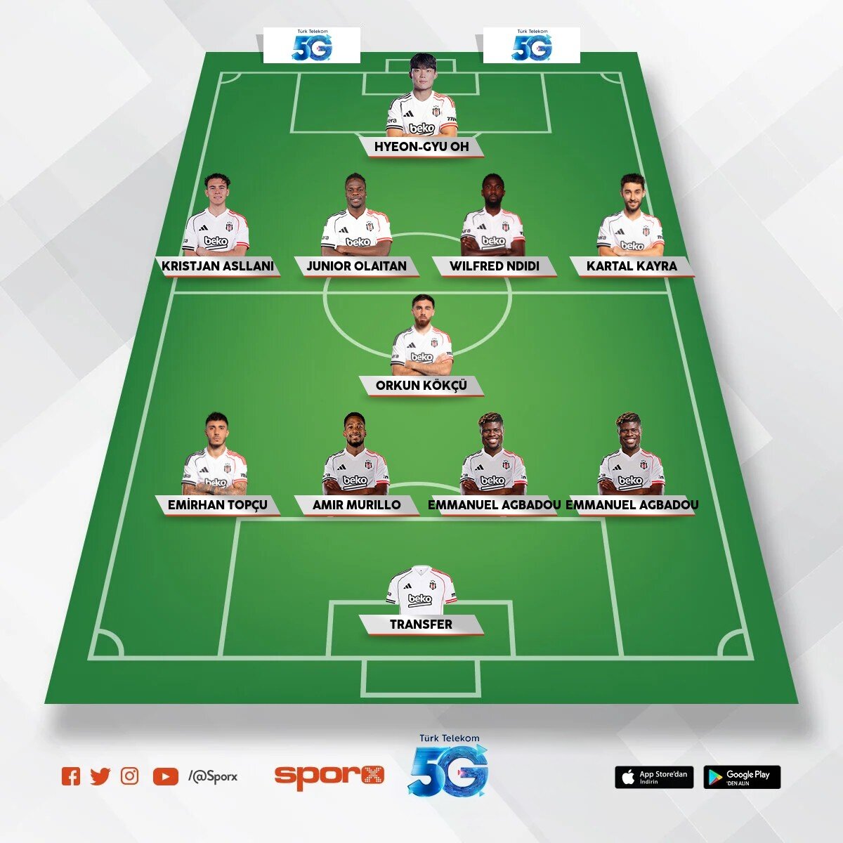 BJK