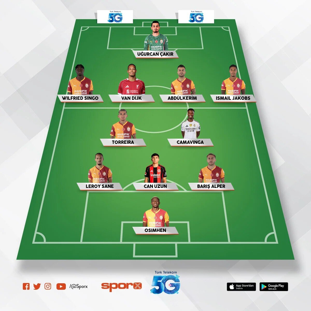 Sancez sara gidiyor,+4 duran,samson baido,jelert,nhaga